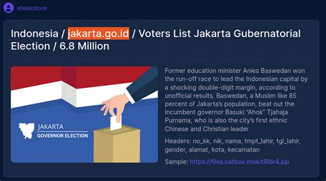 การเลือกตั้งผู้ว่าจาการ์ตา 2017: การท้าทายต่ออำนาจและการสิ้นสุดของยุคสุหาร์โต